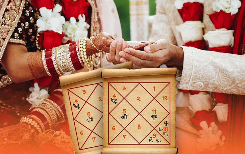 How to check marriage in Kundli? & Kundli Milan